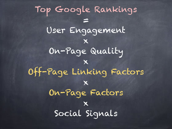SEO³ Bedford SEO Services